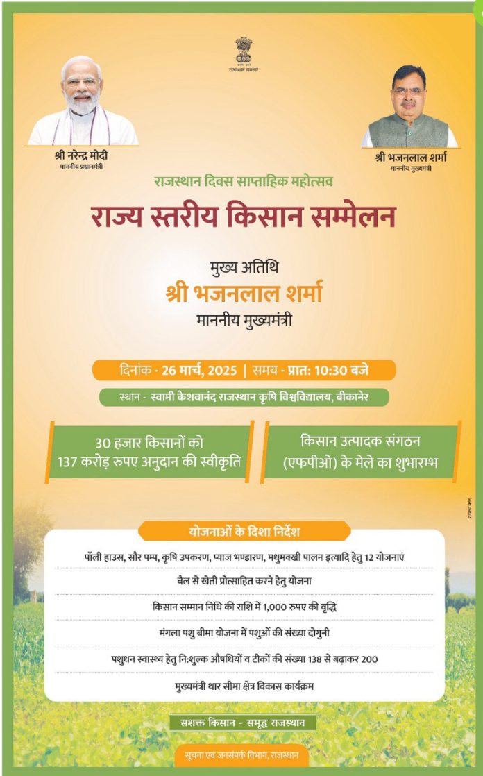 राजस्थान किसान सम्मेलन